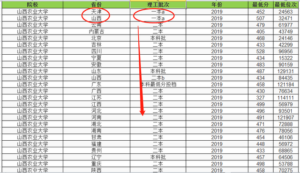 山西农业大学地址在哪里_山西农业大学地址