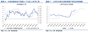 机构：人民币对美元可能存在超贬