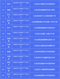 关于再次敦促“两卡”违法犯罪人员投案自首的通告