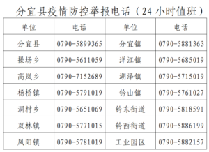 关于新冠肺炎阳性感染者接触人员主动报告有关事项的通告