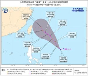 台风梅花来袭！江浙沪将迎强降水