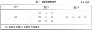 砌块的规格尺寸是多少_砌块的规格尺寸