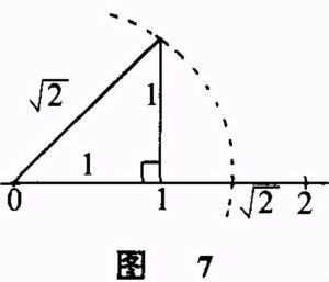 勾股定理公式大全_勾股定理的特殊证法