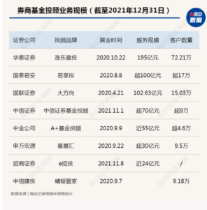 任泽平称苹果灵动岛是伪创新