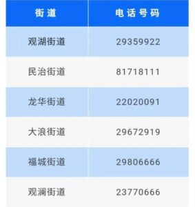 四川一女子超市买2斤猪肉花103元