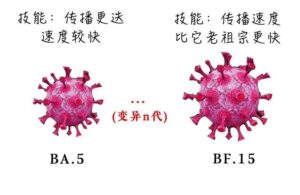 核酸检测系统登录迟缓 贵阳致歉