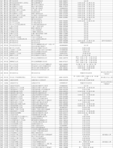 31省昨增本土264+1235：四川68+70