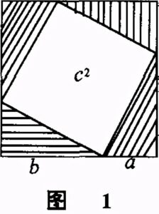勾股定理公式大全_勾股定理的特殊证法