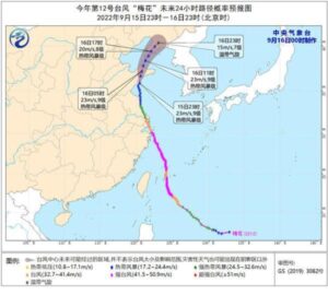 三登！台风“梅花”登陆青岛