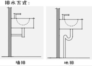 新房装修要注意哪些细节_新房装修你必须知道的事