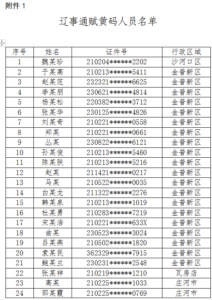 核酸检测系统登录迟缓 贵阳致歉