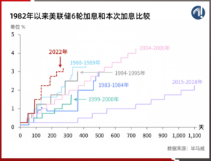 全球汇市风雨飘摇 谁是麻烦制造者