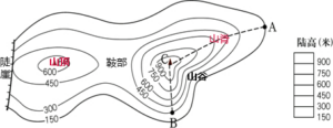 等高线有哪些特性_等高线的定义