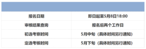 安徽省海军青少年航空学校如何报名_海军青少年航空学校报名条件