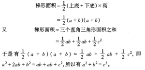 勾股定理公式大全_勾股定理的特殊证法