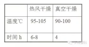 尼龙有哪些特性_尼龙的工艺特性