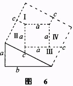 勾股定理公式大全_勾股定理的特殊证法