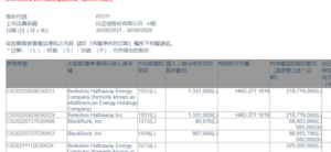 巴菲特减持133万股比亚迪啥信号