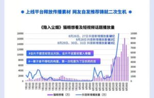 隐入尘烟票房破9000万