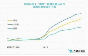 胡锡进评“隐瞒行程旁亲不得考公”