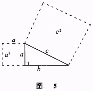 勾股定理公式大全_勾股定理的特殊证法