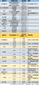 任泽平称苹果灵动岛是伪创新