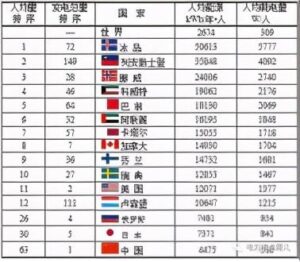 植入人工心脏后他成中国科技迷弟