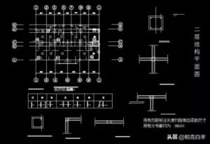 最全钢筋符号_钢筋的根数和等级