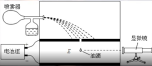 诺奖证明了爱因斯坦存在的部分错误