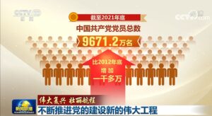 伟大复兴 壮丽航程｜不断推进党的建设新的伟大工程