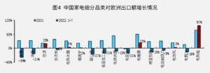 外国球员要走了，成都人掏出了电热毯……