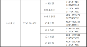 致分宜人民的一封信