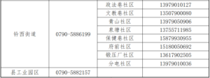 致分宜人民的一封信