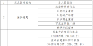 致分宜人民的一封信