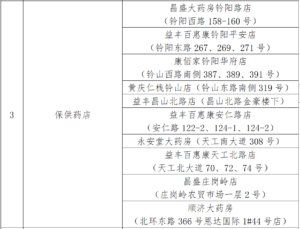 致分宜人民的一封信