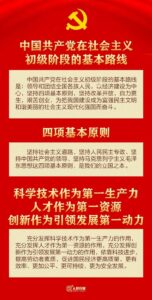 收藏！30个知识点带你学习党章