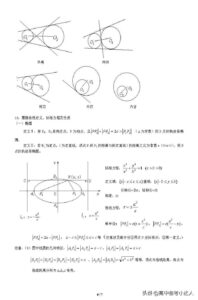 解析几何公式大全_解析几何必考公式合集