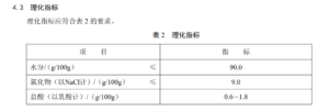 “老坛酸菜”标准来了