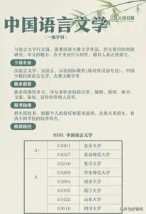 大学专业解读大全_大学专业解读