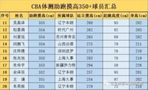 韩德君抱药箱冲向受伤的刘雁宇