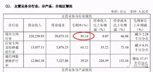 乌克兰马达西奇公司负责人被捕