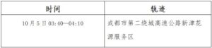 四川宜宾一上午确诊250个？官方辟谣