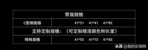 C型钢的品种名称_C型钢适用范围