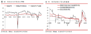 美联储11月和12月或继续加息