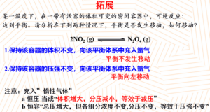 影响化学平衡因素是什么_影响化学平衡的因素有哪些