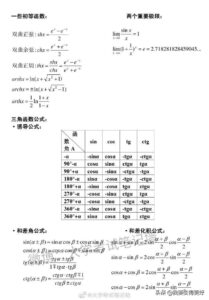 最全大学高数公式_高数公式定理大全