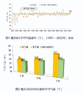 智利山火致复活节岛石像受损