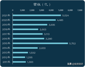 证券行业的发展前景_证券行业的未来发展前景