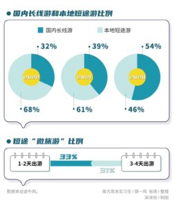 九寨沟国庆遇冷：7天迎客211位