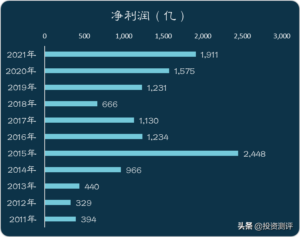 证券行业的发展前景_证券行业的未来发展前景